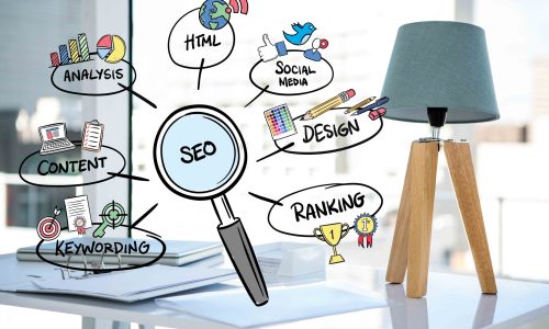 seo-concepts